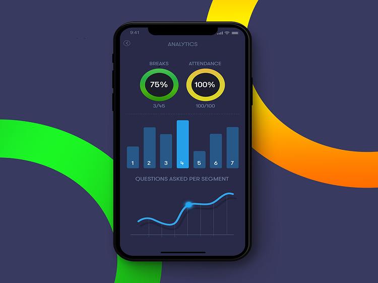 UX analytics