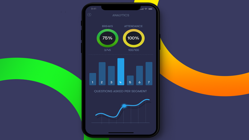 What UX Analytics Reveal About User Behavior