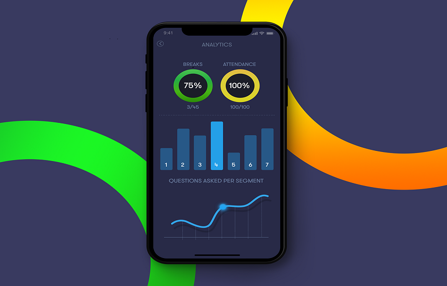 UX analytics