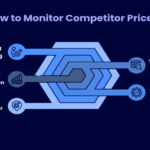 How to Monitor Competitor Prices: A Practical Guide for Smarter Pricing Decisions